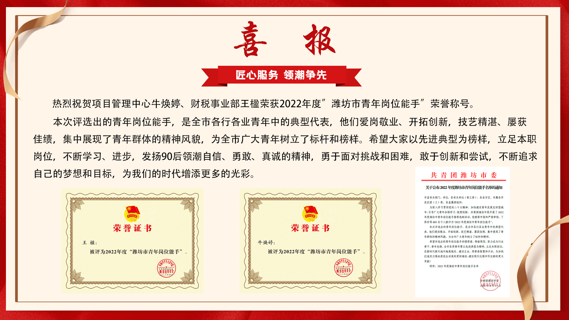 我公司牛�}焕婷、王楹荣获2022年度潍坊市ω　青年岗位能手荣誉称号